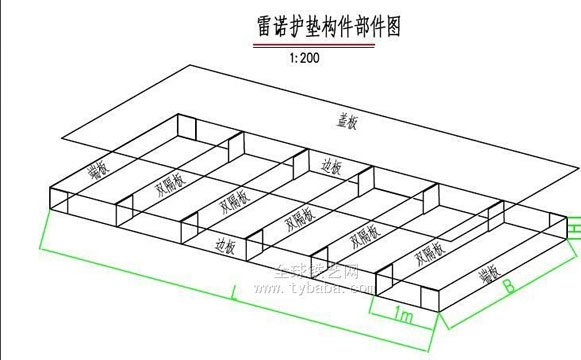 石笼护垫的结构示意图